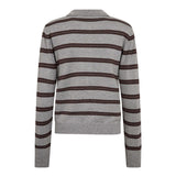 LueCC Padded Polo Knit - Creme